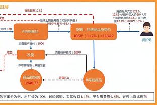 雷竞技登录网页版